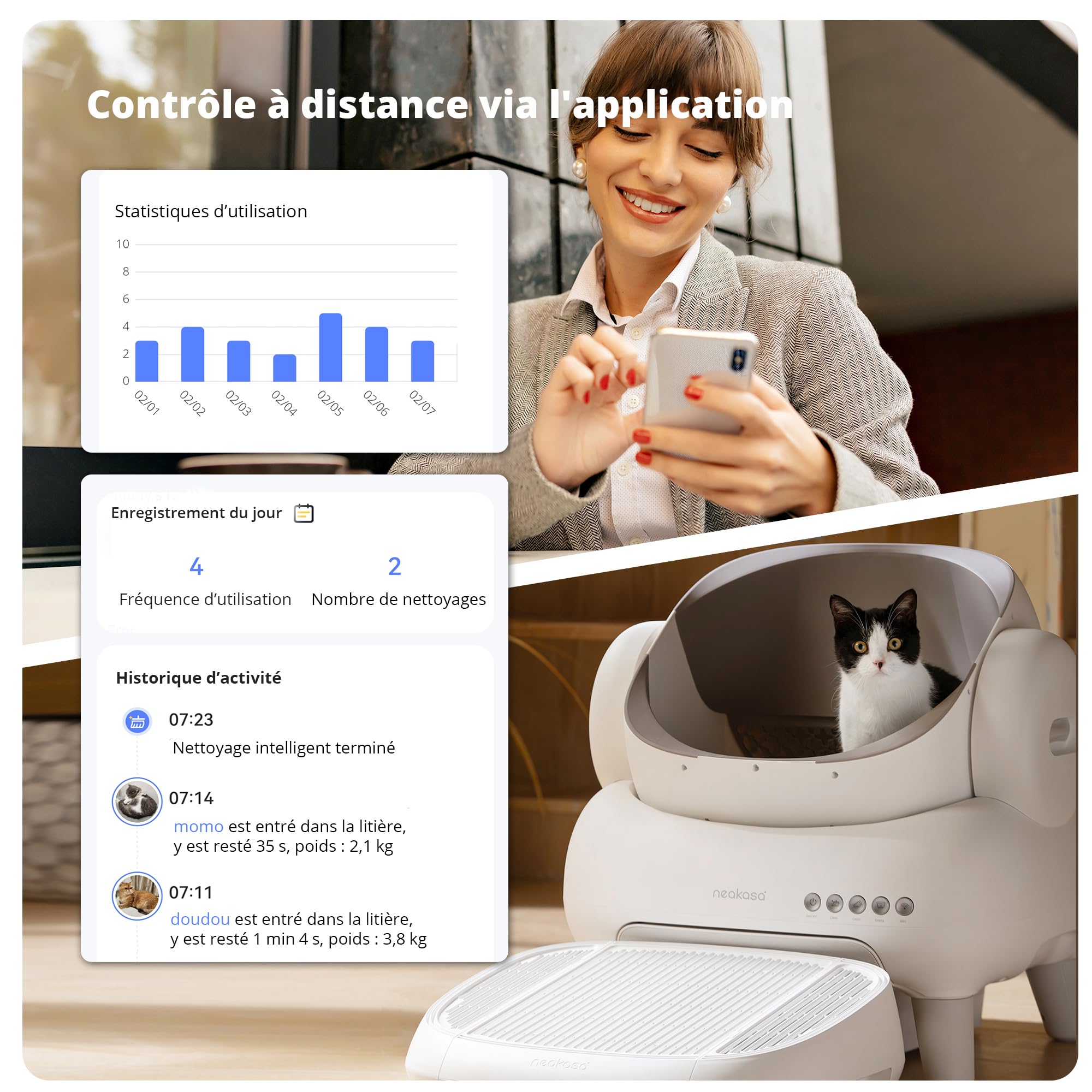 Neakasa M1 Plus Lite - Litière automatique pour chats à ouverture supérieure