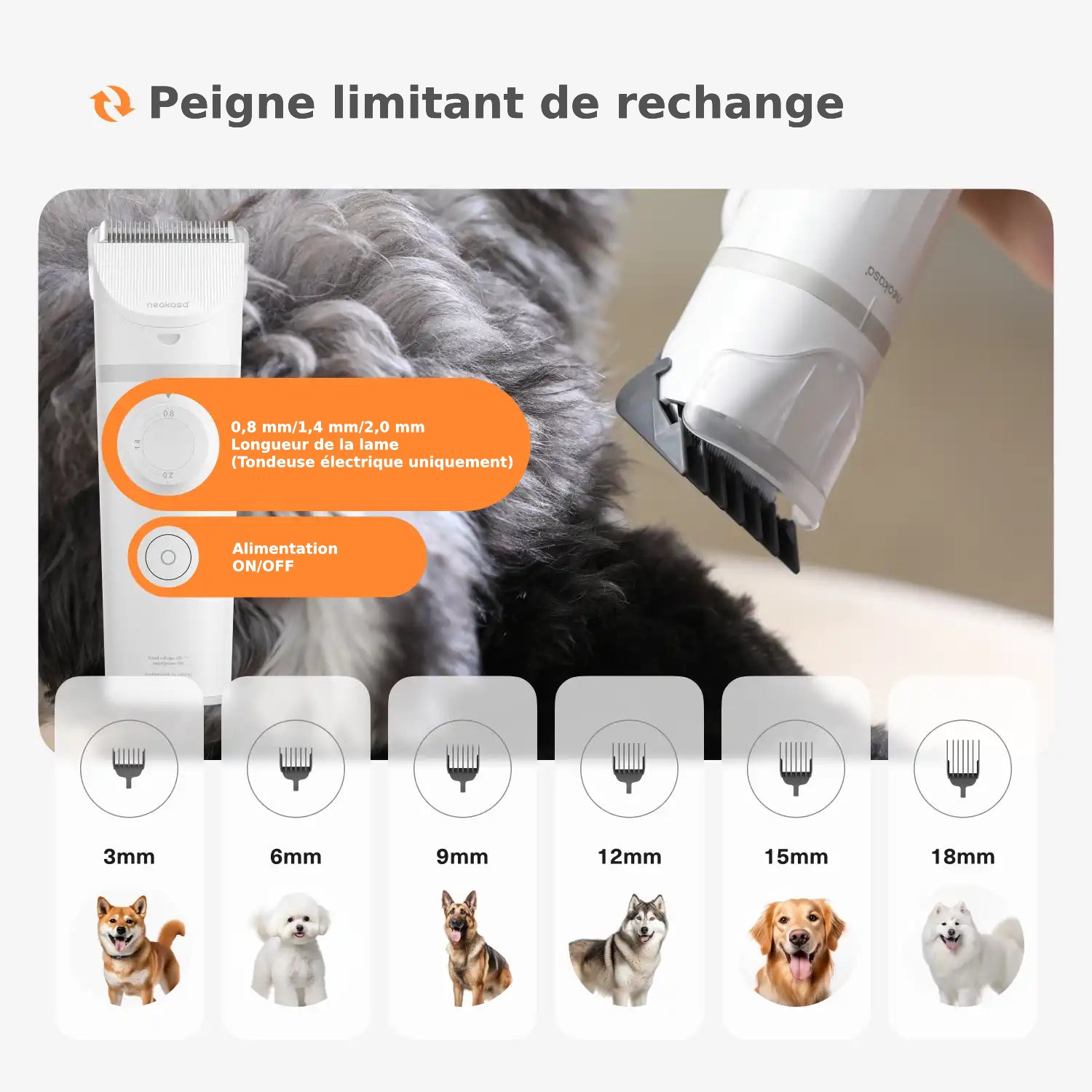 Neakasa S1 Pro - Aspirateur de toilettage 7 en 1 pour chiens et chats