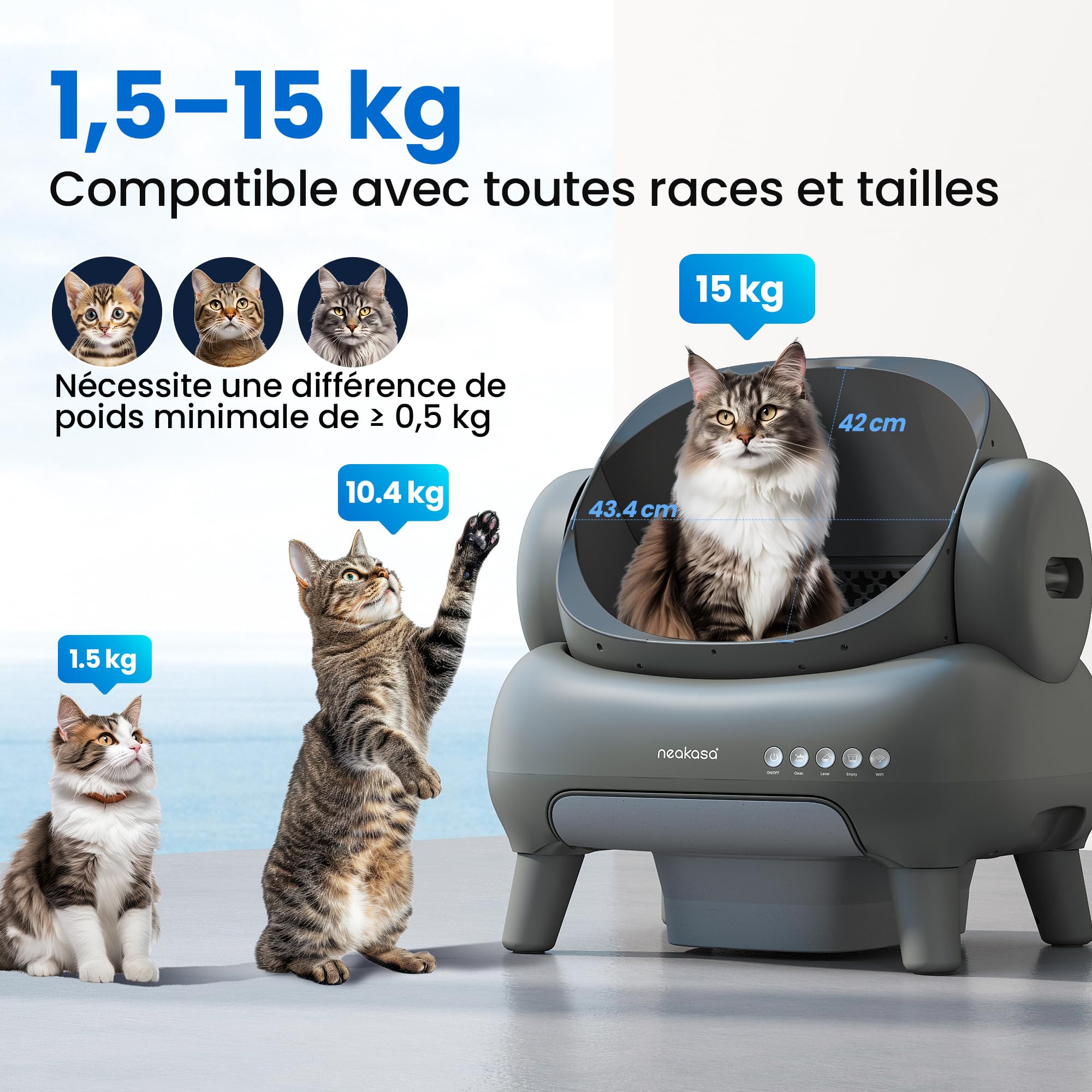 Neakasa M1 Plus - Bac à litière autonettoyant à ouverture supérieure