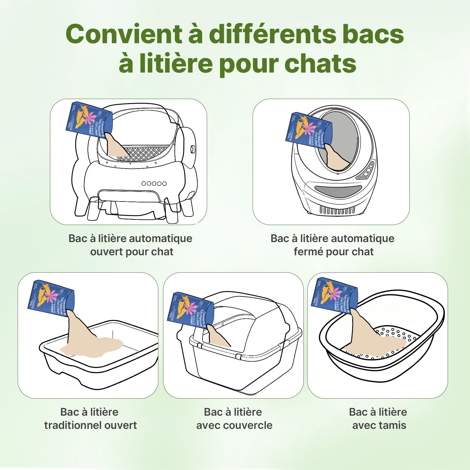 Neakasa Litière pour chats en manioc et tofu