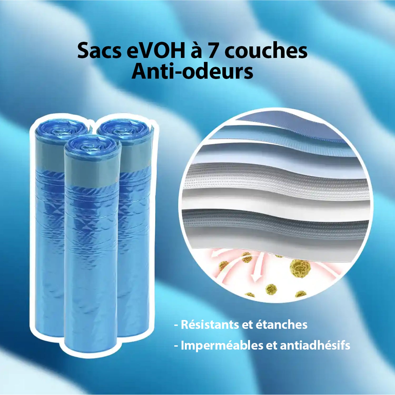 Sacs anti-odeurs eVOH à 7 couches pour Neakasa PooGuard