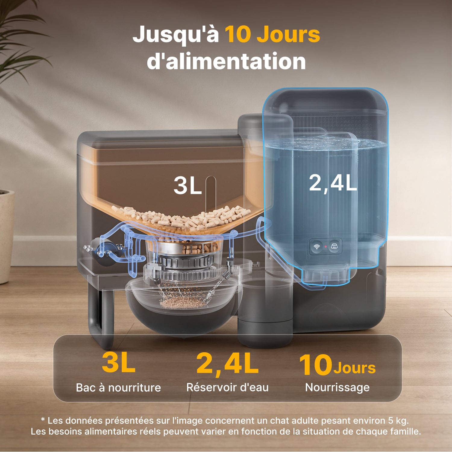 (Prévente) Neakasa Riko - Distributeur automatique de nourriture humide pour animaux